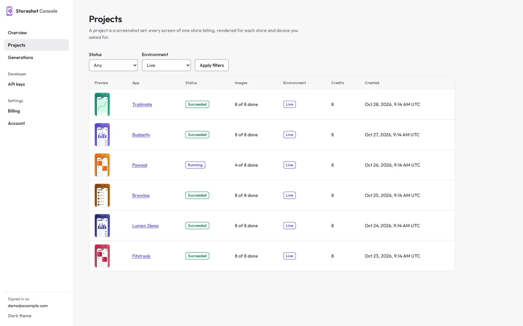 StoreShot developer console Projects list showing screenshot sets with status, images and credits (demo data)